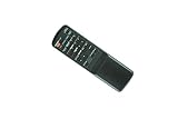Remote Control for TEAC UR-415 AG-680 UR-415A UR-415B AG-790 AG-790A UR-418 AG-780 AM/FM CD Stereo Receiver System
