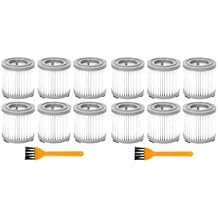 SAITOM HEPA Filter Replacement for Jimmy JV51/53 Handheld Cordless Vacuum Cleaner HEPA Filter Gray Replacement Filter Parts