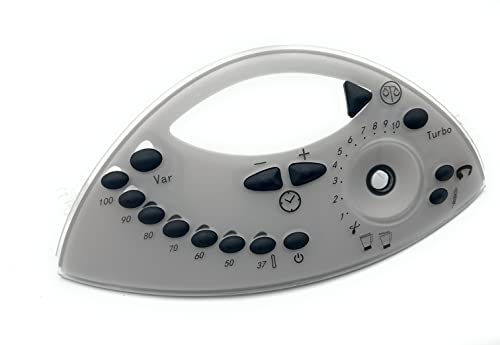 ELECTROTODO Panel Frontal Compatible con THERMOMIX TM31 VORWERK