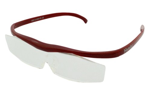 �n�Y�L���[�y �R���p�N�g 1.6�{