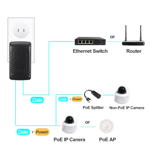 Inyector PoE de 2,5 G, salida pasiva PoE+ de 48 V/0,5 A, velocidad de 100/1000/2500 Mbps, hasta 100 m de conexión, plug and play para cámaras IP, puntos de acceso inalámbricos y videoteléfonos (NUS-2.5G) miniatura 5