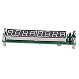 Cymometer Tester, Measurement Digital Module Attenuation Logarithmic Camera for Complex Waveforms(Backlit Font Blue)