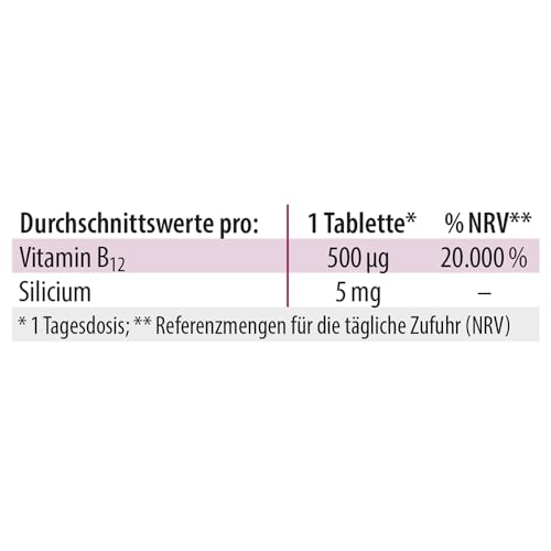 Vitamin B12 Lutschtabletten Dr. Jacob’s Methylcobalamin 500 μg