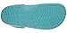 Crocs Men's and Women's Classic Clog | Water Shoes | Comfortable Slip On Shoes