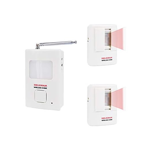 Dog Barking Alarm Motion Detector,Pir Wireless Human Body Walking Sensor Doorbell Door Security Alert System Device for Home or Office Burglar Deterrent (2Sensors + 1Receiver, White)