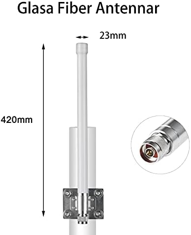 Weatherproof 868mhz LoRa Gateway 8dBi Antenna 858mhz-878mhz Omni-Directional Glass Fiber LoRaWan Antenna with 5M/16.4FT Cable for Bobcat RAK Helium Hotspot HNT Miner