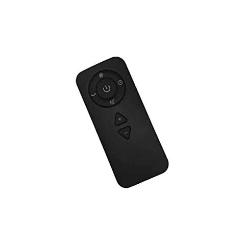 U ULTTY Remote Control for Air Purifier Fan with H13 HEPA | R21,R020,R022D Cover