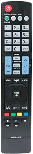AKB72914218 Replacement Remote Control Fit for LG LCD LED Plasma TV 55LM6700 55LM8600 55LM9600 60PM6700 42LM6200 47LM8600UC 42LM6200UE 47LD650UA 42LE5500 60PK750-UA 42LS5650UD 47LE5400-UC