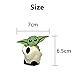 BESTZY Baby Yoda Toy 6 Figuras de Peluche para Bebé Baby Yoda...