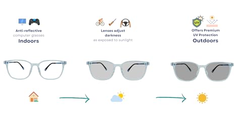 Image of Vast Photochromic Blue Cut Computer Glasses for Eye Protection | Zero Power Anti Glare & Blue Light Filter | UV Protect Specs for Men & Women| Frames| Cooling Glasses Lens