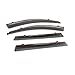 Window Visors Rain Guards Compatible for Jeep Cherokee KL 2014-2023,Out-Channel Rain Shades,Window Vent Deflectors Accessories