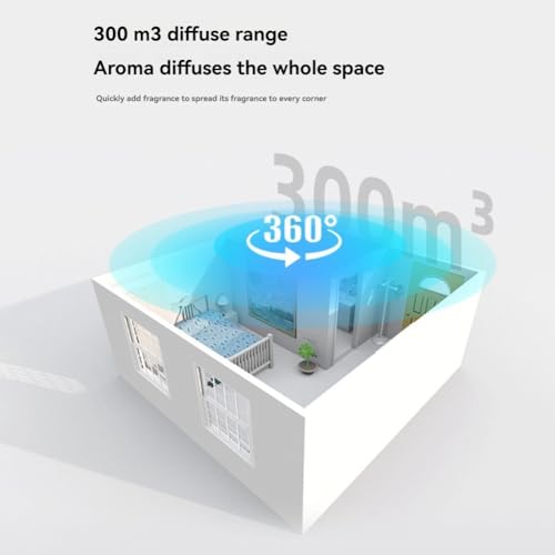 Diffuseur d'arômes intelligent 300 m³ avec application Bluetooth et veilleuse intégrée - 7