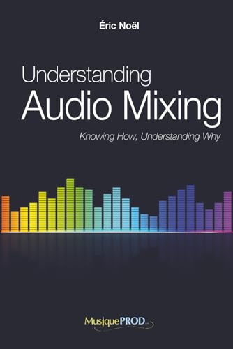Understanding Audio Mixing: Knowing How, Understanding Why