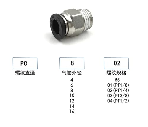 Conector neumático PCF de alta estanqueidad con rosca interna 1/4 para manguera de 8mm 5
