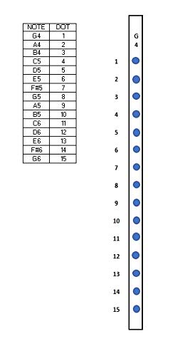 Premium Student Pan Flute Set: Bamboo Pan Flute + Tuning Stick + Case & Cleaning Rod #TOP4