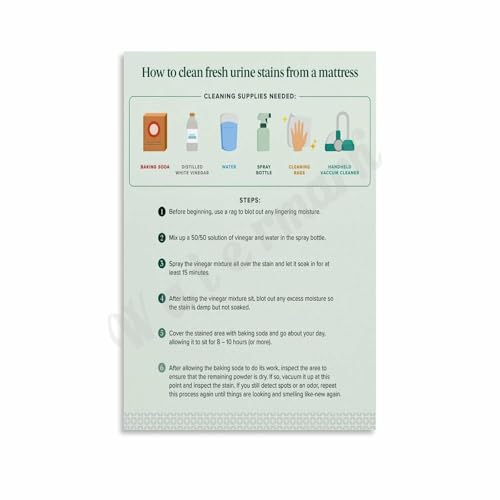 How to Clean Fresh Urine Stains from A Mattress Poster