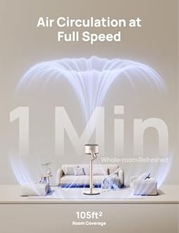 Dreo Smart Fans for Bedroom, 120° +120° Omni-Directional Oscillating Fan, 90ft Quiet Pedestal Fan with RGB Light, 9 Speeds, 6 Modes, 20dB, 8H Timer, Wi-Fi/Voice, 37-42" Floor Fans, Starlight