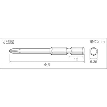 Amazon | サンフラッグ 電動ドライバー用ビット 段付ビット 2本