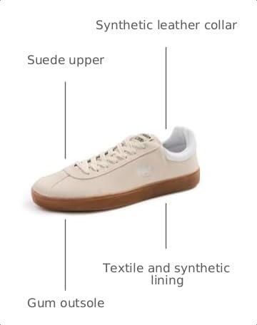 Image of Lacoste Men's Baseshot Translucent Sole Sneakers
