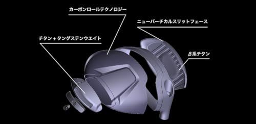 ホンマ(HONMA) T//WORLD TW767 DRIVER ツアーワールド ゴルフ ドライバー VIZARD EZ-C S 2024年モデル メンズ 7枚目