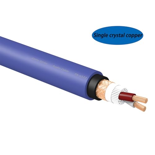 Cable de audio serie Alpha-ΑS22 para amplificadores y equipos multimedia 5