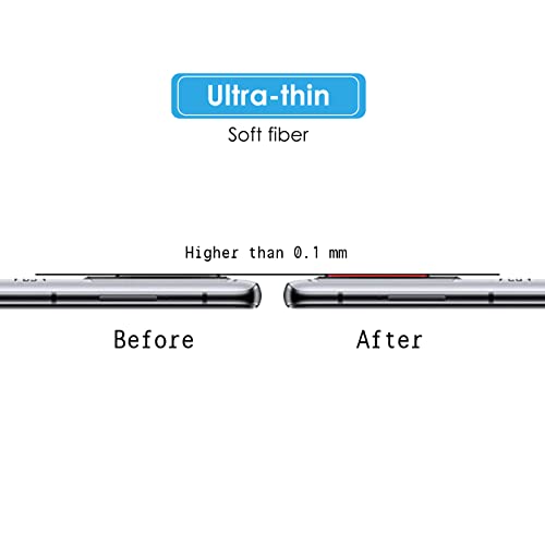 ROVLAK Pellicola Fotocamera Compatibile con Xiaomi...