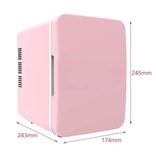 Product Variant View