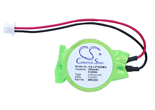 VINTRONS 200mAh Battery for Lenovo ThinkPad T400/T400s