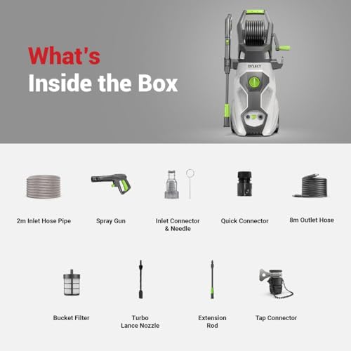 Product Variant View