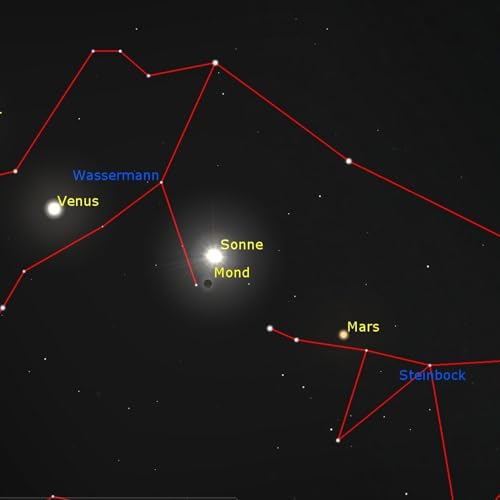 Neujahrsfest - Der Neumond und das chinesische Jahr des Pferdes