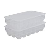 Joyeen Clear Plastic Egg Holder, Egg Storage Box, 2 x 18 Egg Tray
