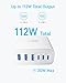Anker Desktop Charger, Fast Charging USB C Charger, 112W Max 6-Port Charging Station, for iPhone17, iPad, MacBook, Samsung and More (Cable Not Included)