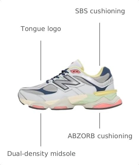 Image of New Balance Men's 9060 Sneakers