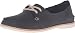 OluKai Women's Moku