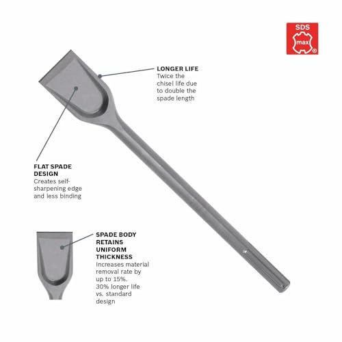 Image of BOSCH HS1917 2 In. x 14 In. Scaling Chisel SDS-max Hammer Steel, Gray