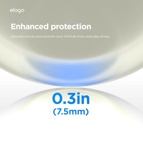 Image of elago Cassette Tape Case Compatible with AirPods Pro 3 Case - Carabiner Included, Supports Wireless Charging, Shock Resistant, Full Protection, Headphone Accessories, for Men, for Women