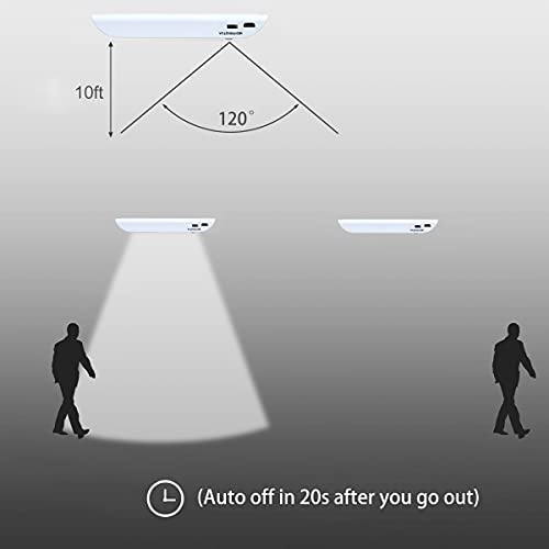 10L0L Golf Cart Roof Light Usb Rechargeable Touch Led Golf Cart Dome Lights & Replacement Ignition Keys Fits Yamaha #TOP2