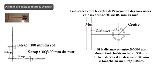 Photo complémentaire
