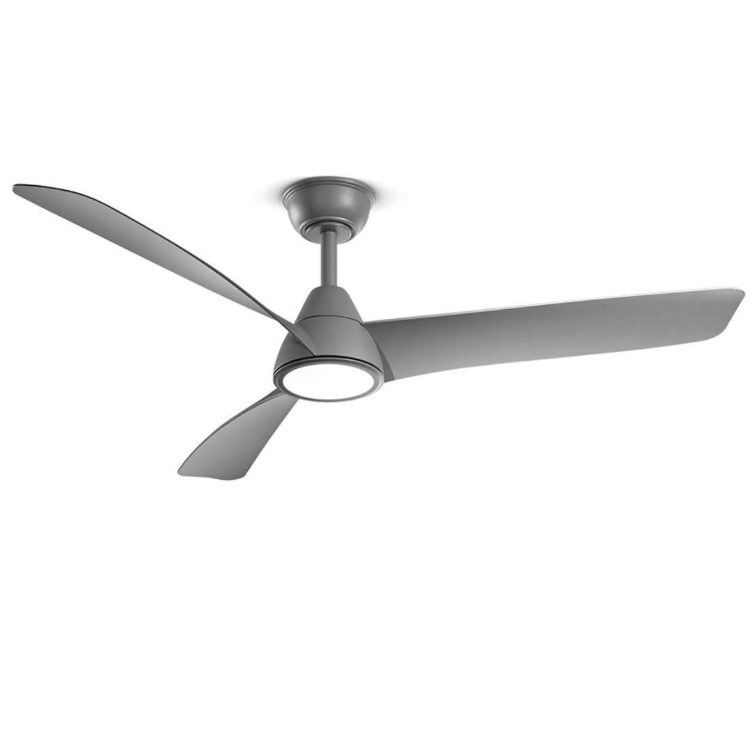 Ventilateur de plafond Perenz silencieux pour en finir avec la chaleur