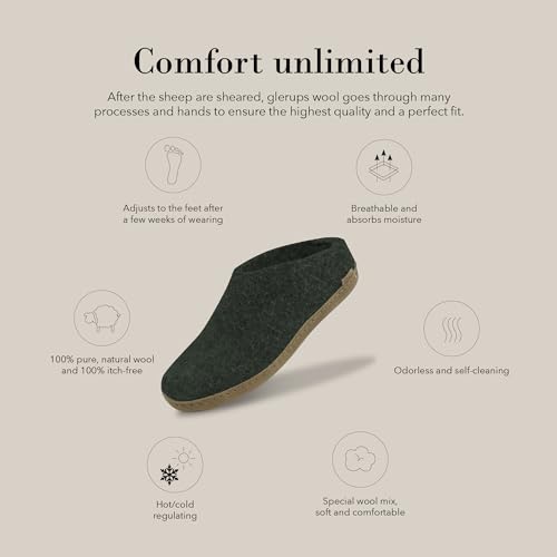 Image of Glerups 100% quality wool mix Slipper with leather sole - Unisex Slip-on