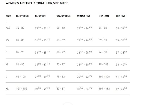2XU Aero 4 Shorts Pantaloncini, Nero/Argento