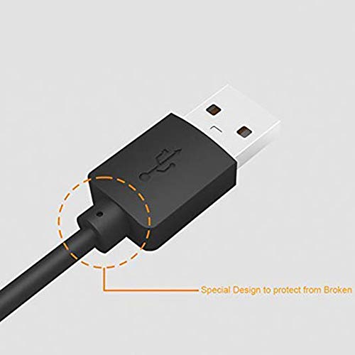 Cable de Repuesto para Canon PowerShot y EOS M - Fernando Cortés