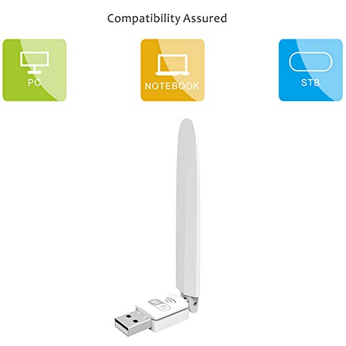 USB WiFi Adapter Dual Wireless 150Mbps 2DB Antenne USB WiFi Empfänger Adapter Netzwerkkarte für XP Vista Laptop Computer PC,Schwarz