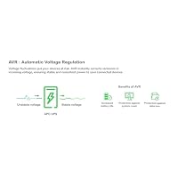 APC by Schneider Electric Back UPS PRO USV 900VA Leistung - BR900G-GR - inkl. 150.000 Euro Geräteschutzversicherung (5-Schuko Ausgänge, Stromsparfunktion, Multifunktionsdisplay) – Ansicht 5