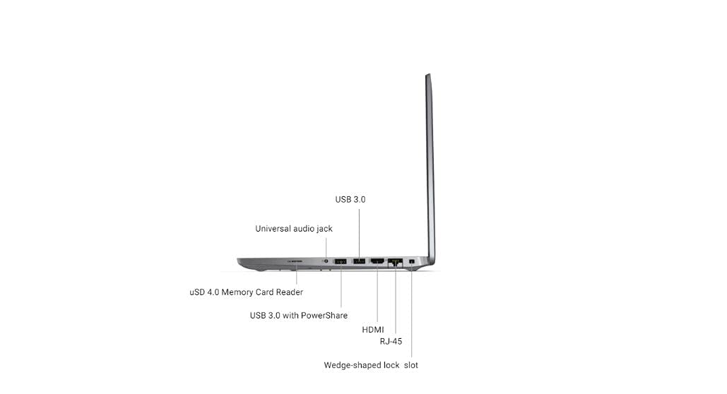 Dell Latitude 5420 || Intel Core i7- 1165G7 (4 Core, 12M Cache, bas e 2.8GHz, up 4.7GHz) || 16GB RAM || 512GB SSD || Windows 10 Pro English || 14inch FHD (1920×1080) || 3 Years ADP Warranty, Silver