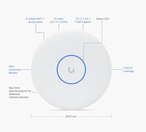 Image of U7-Pro-XGS 10G Uplink Tri-Band Wi-Fi 7 AP with 8-Stream MIMO (US Version) | Bundled with QALYNX 3ft Slim Cat6A Patch Cable (28 AWG)
