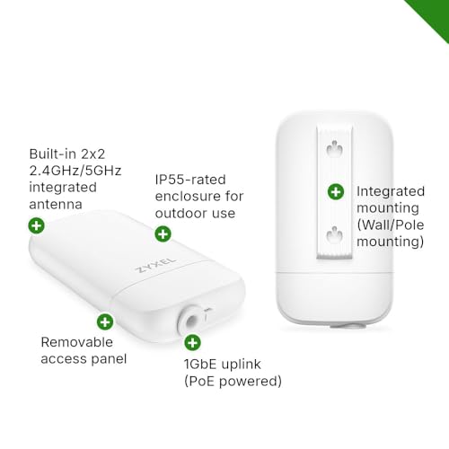 Zyxel Borne d'accès sans fil Wi Fi 6 2.4 GHz 5 GHz géré par le Cloud - vue 6