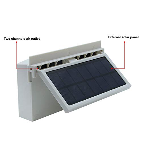 Baceyong 1 szt. 12 V samochodowy zestaw solarnych układów wydechowych do samochodu