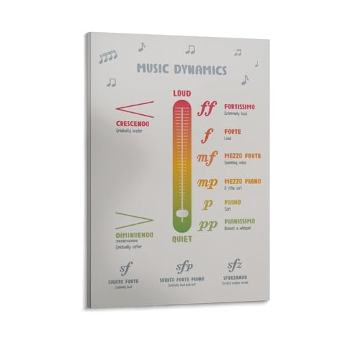 Dynamisches Musikposter Musik Bildung Note Wert Musik Klassenzimmer Musiktheorie Poster Montessori Poster Musik Dynamische Kunst Poster Leinwand Poster Schlafzimmer Dekor Landschaft Büro Zimmer Dekor