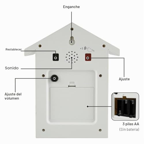 Reloj de cuco minimalista Chimer blanco para renovar paredes sin cables 5